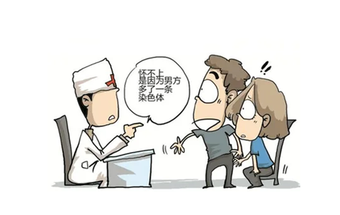 三代试管筛查哪些项目呢?