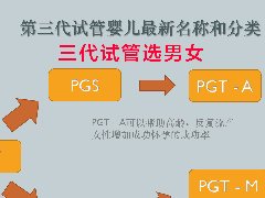 准备做三代试管筛查哪些项目呢?