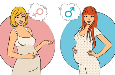 生男生女是男人决定的吗？